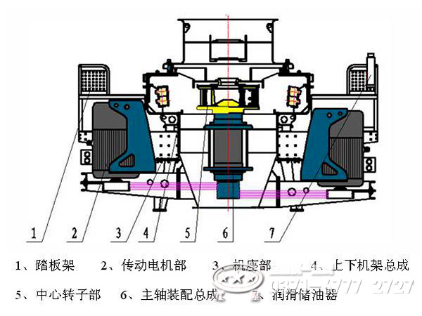 石打石制砂機(jī)內(nèi)部結(jié)構(gòu)圖