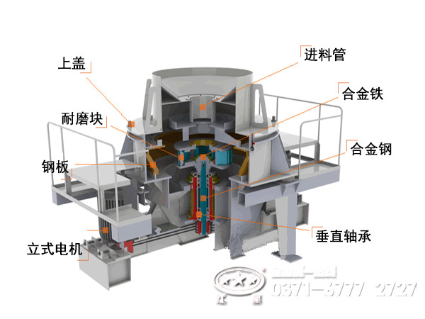 河卵石制砂機結(jié)構(gòu)示意圖