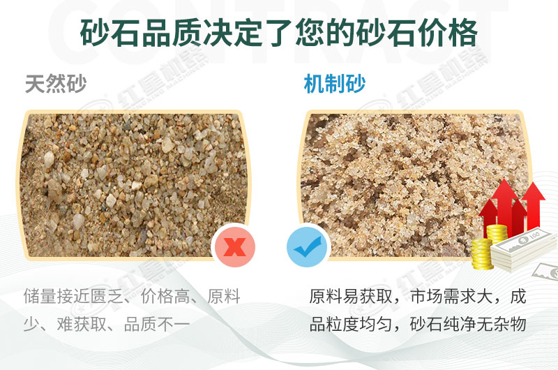 機制砂逐漸取代了天然砂的地位